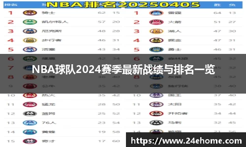 NBA球队2024赛季最新战绩与排名一览